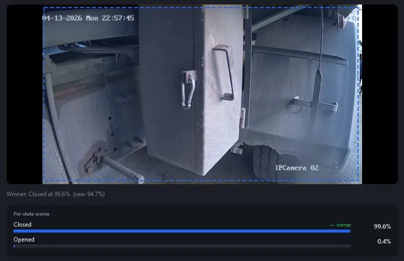 Analytics and reporting interface