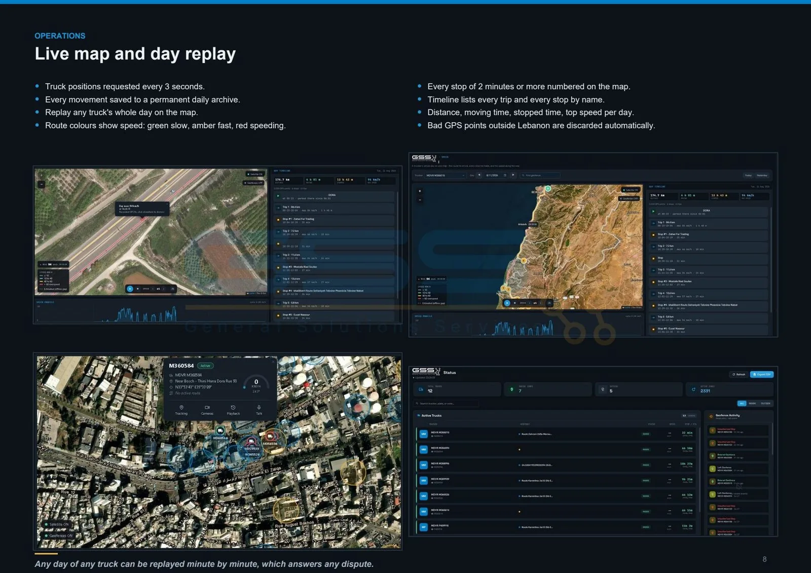 Live fleet map with full day route replay