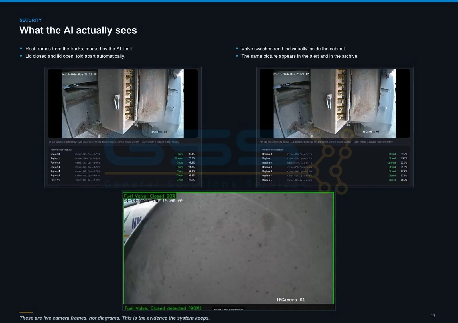 Camera AI reading fuel valve states from live truck frames
